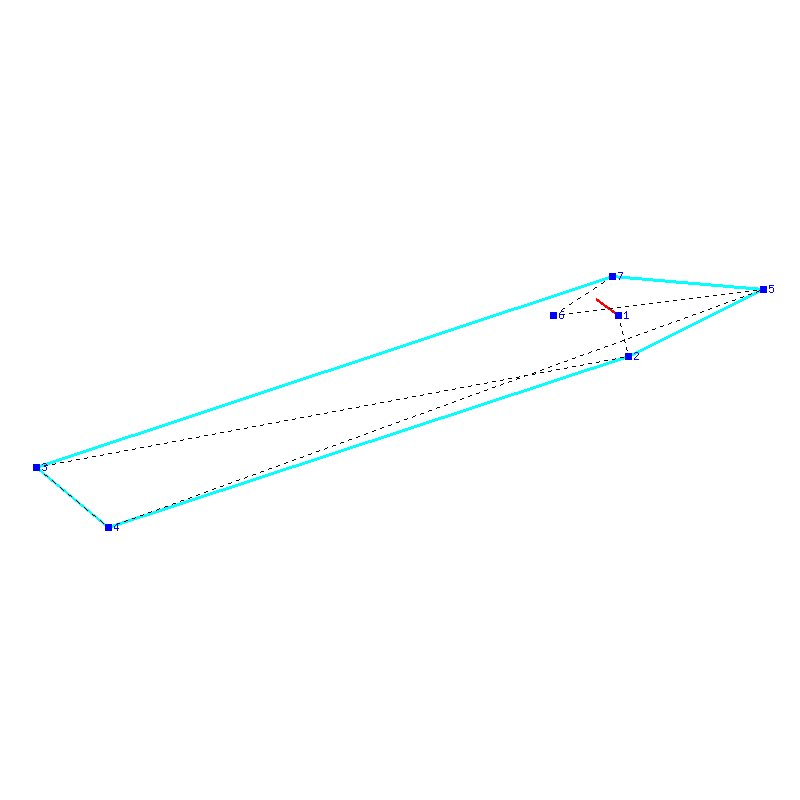 Flugauswertung